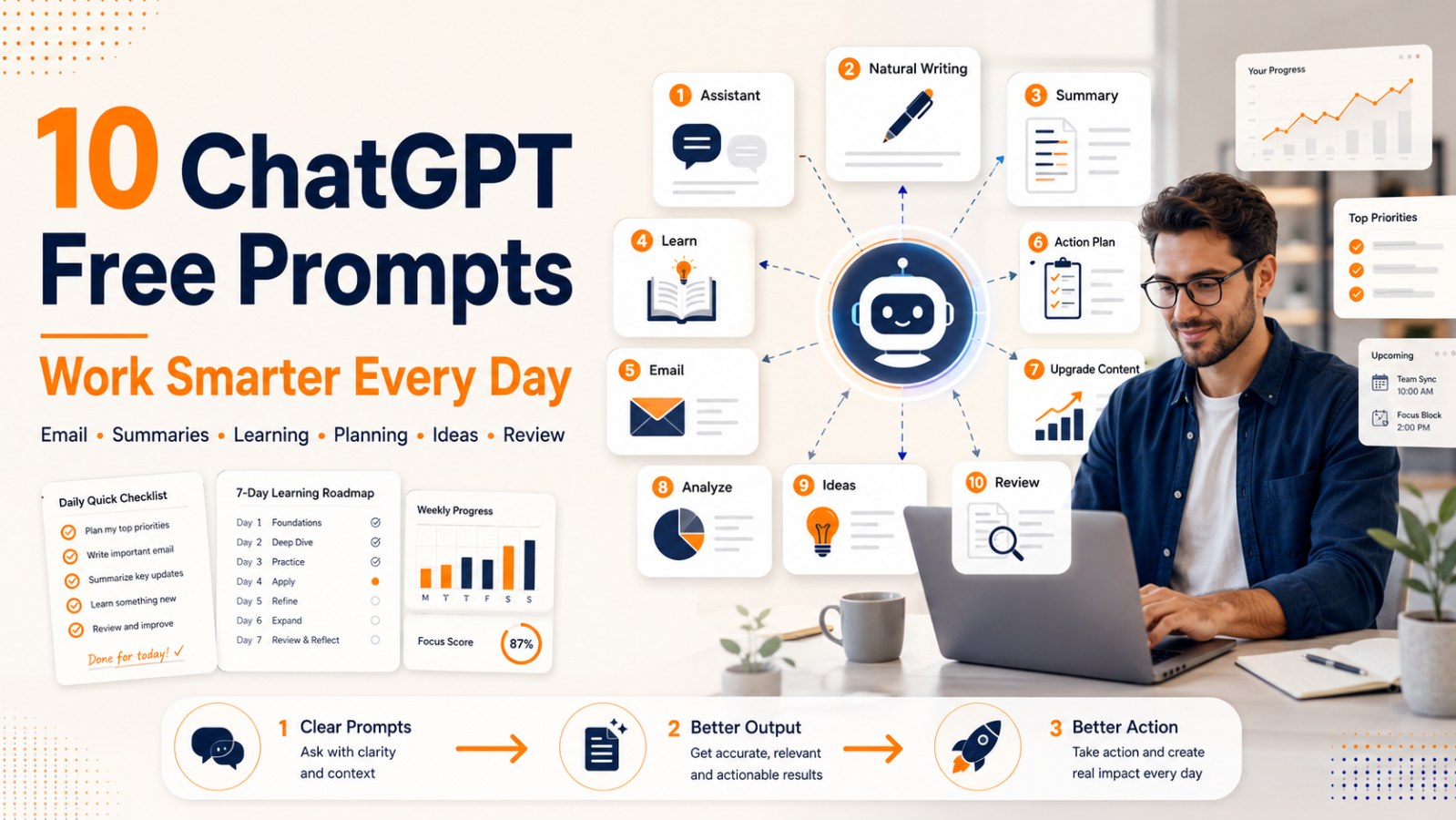 10 ChatGPT Free Prompts to Work Smarter Every Day